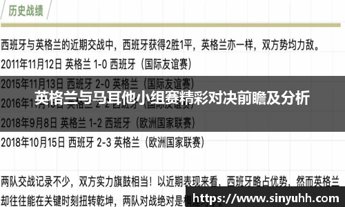 英格兰与马耳他小组赛精彩对决前瞻及分析