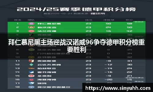 拜仁慕尼黑主场迎战汉诺威96争夺德甲积分榜重要胜利